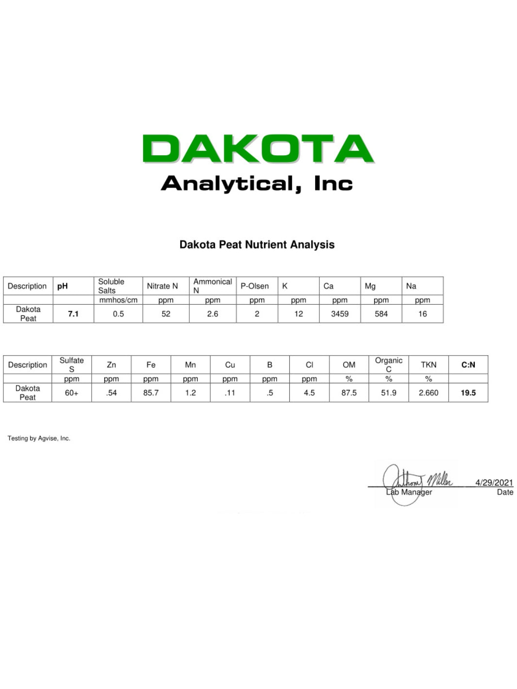 Dakota Peat Nutrient Analysis